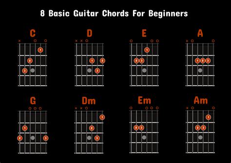How to Play/Basic .